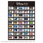 Disney 100: World Stamps (1000 stukjes)